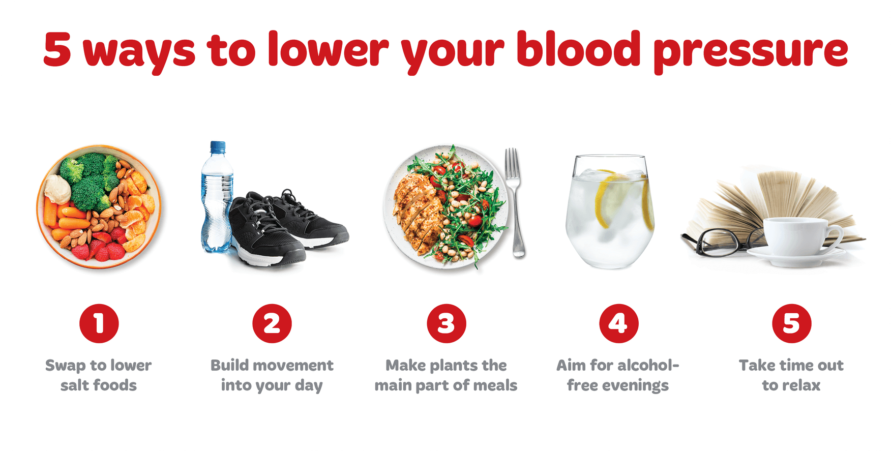5 Ways To Lower Your Blood Pressure Heart Foundation